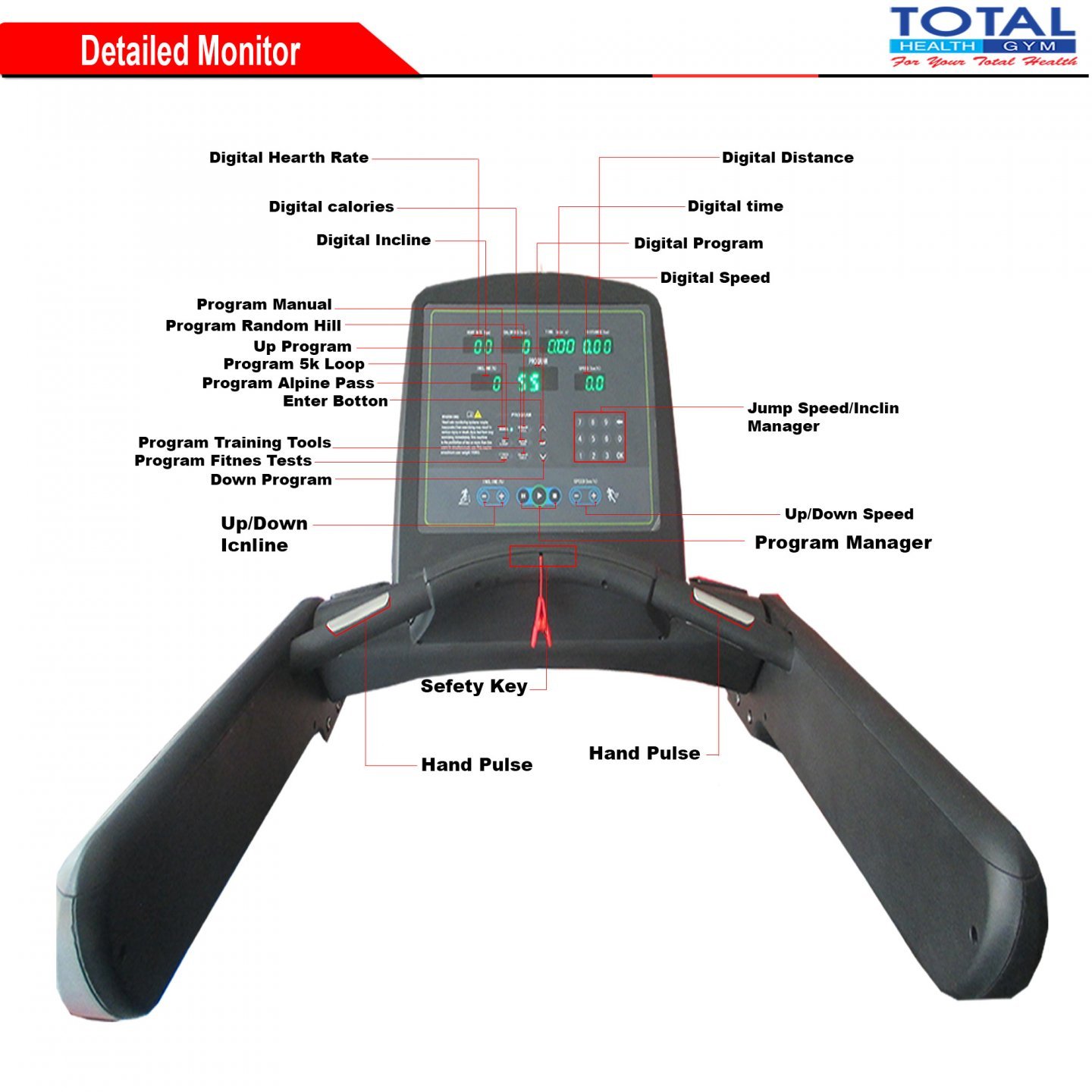 Treadmill Listrik TL-26AC - Auto Incline - Image 3